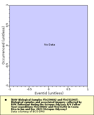 [The graph you specified. Please be patient.]