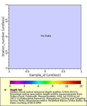 [The graph you specified. Please be patient.]