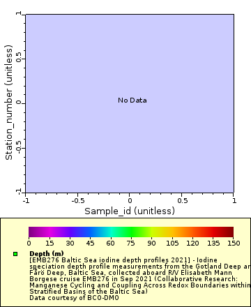 [The graph you specified. Please be patient.]