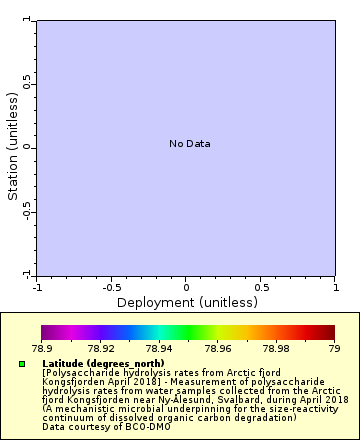 [The graph you specified. Please be patient.]