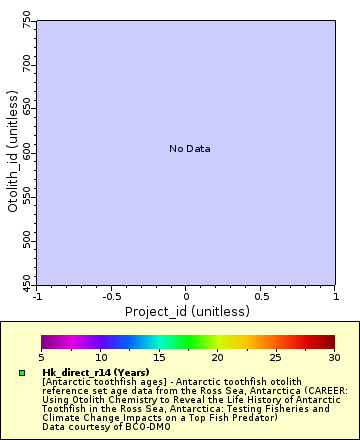 [The graph you specified. Please be patient.]