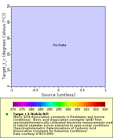 [The graph you specified. Please be patient.]