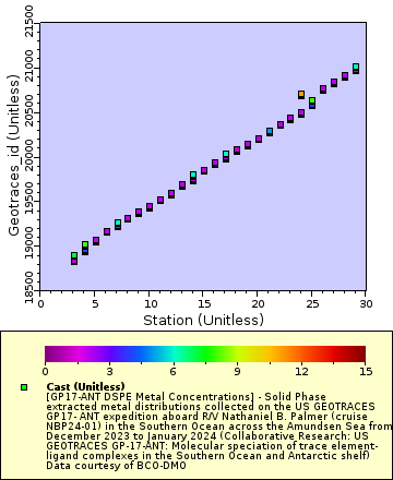 [The graph you specified. Please be patient.]