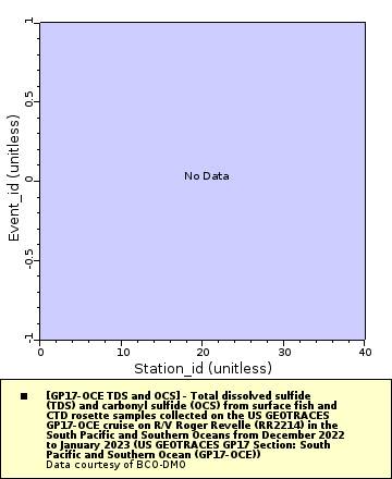 [The graph you specified. Please be patient.]