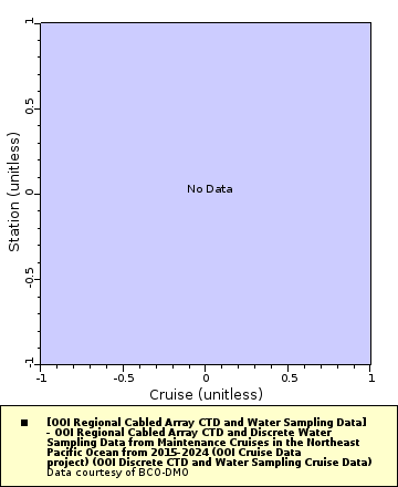 [The graph you specified. Please be patient.]