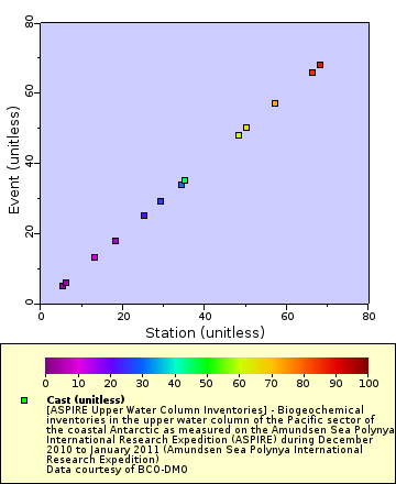 [The graph you specified. Please be patient.]