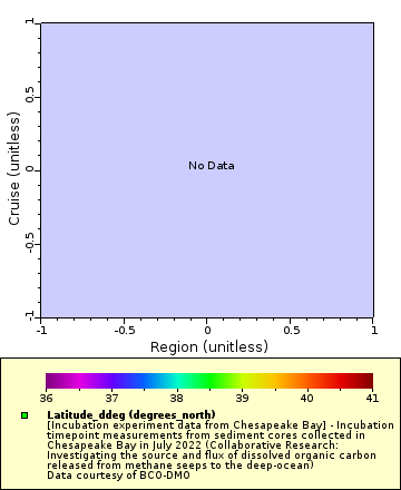 [The graph you specified. Please be patient.]