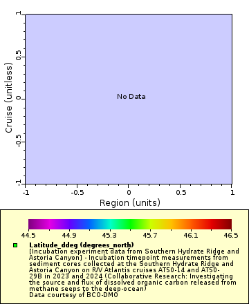 [The graph you specified. Please be patient.]