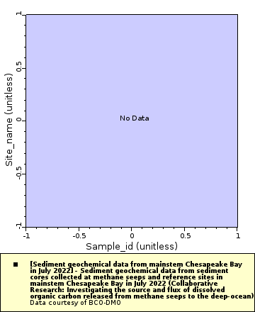 [The graph you specified. Please be patient.]