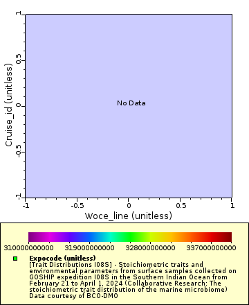 [The graph you specified. Please be patient.]
