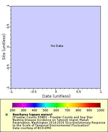 [The graph you specified. Please be patient.]