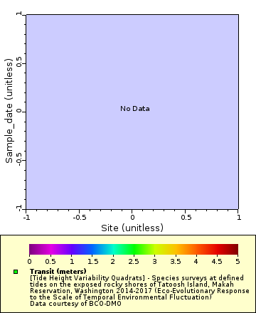[The graph you specified. Please be patient.]