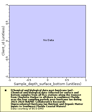 [The graph you specified. Please be patient.]