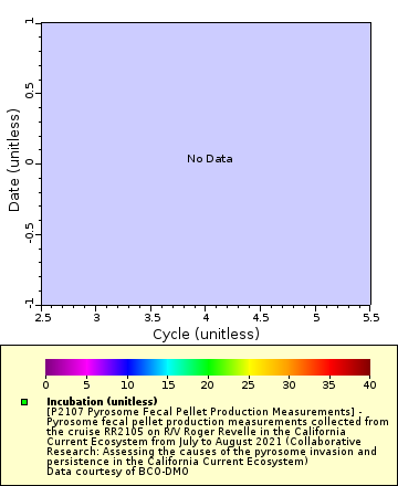 [The graph you specified. Please be patient.]
