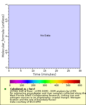 [The graph you specified. Please be patient.]