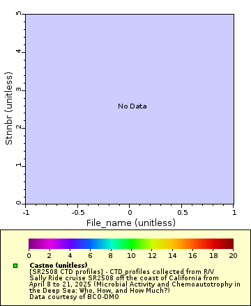[The graph you specified. Please be patient.]