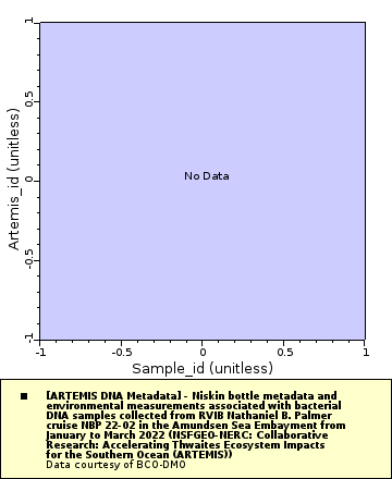 [The graph you specified. Please be patient.]