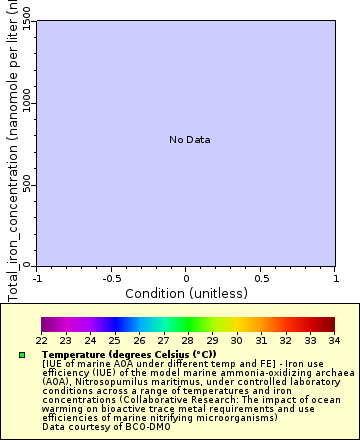 [The graph you specified. Please be patient.]