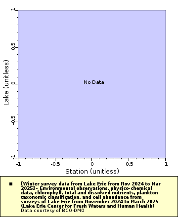 [The graph you specified. Please be patient.]