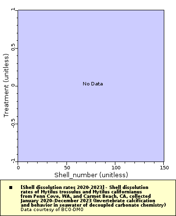 [The graph you specified. Please be patient.]