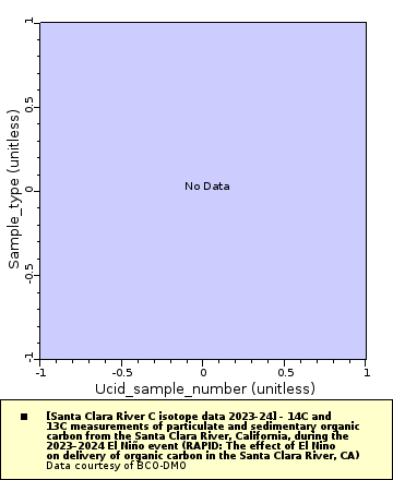 [The graph you specified. Please be patient.]