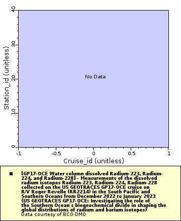 [The graph you specified. Please be patient.]