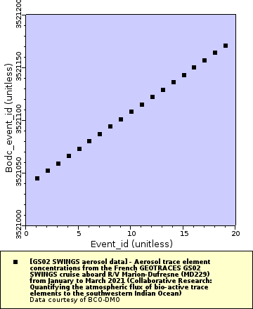 [The graph you specified. Please be patient.]