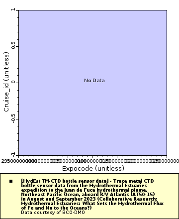 [The graph you specified. Please be patient.]