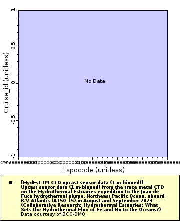 [The graph you specified. Please be patient.]