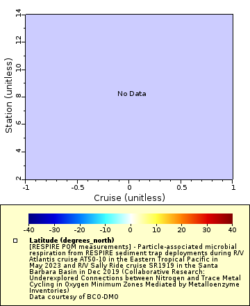[The graph you specified. Please be patient.]