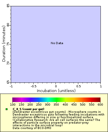 [The graph you specified. Please be patient.]