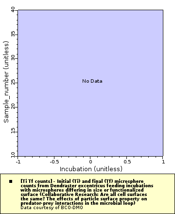 [The graph you specified. Please be patient.]