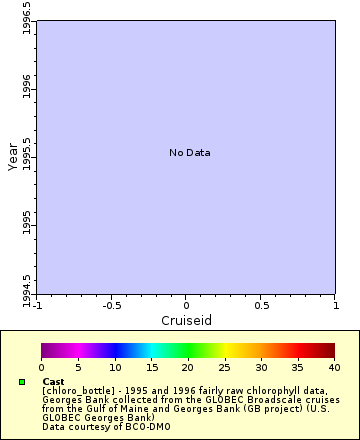 [The graph you specified. Please be patient.]