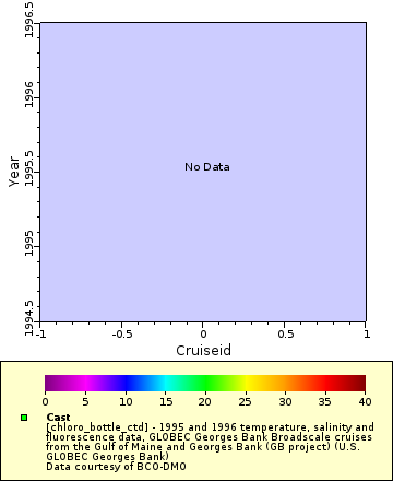 [The graph you specified. Please be patient.]