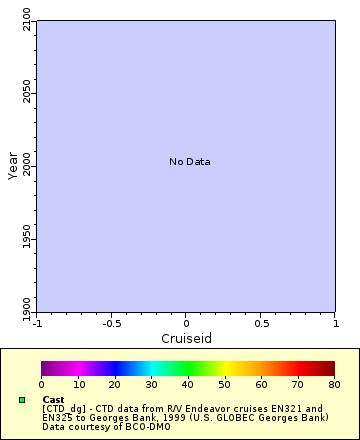 [The graph you specified. Please be patient.]
