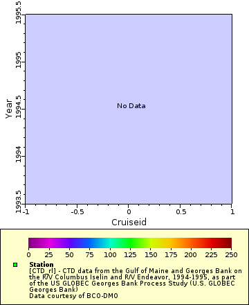 [The graph you specified. Please be patient.]