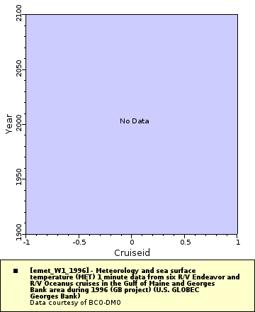 [The graph you specified. Please be patient.]