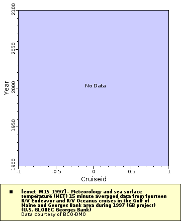 [The graph you specified. Please be patient.]