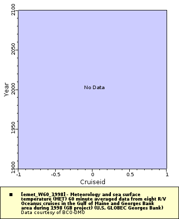 [The graph you specified. Please be patient.]