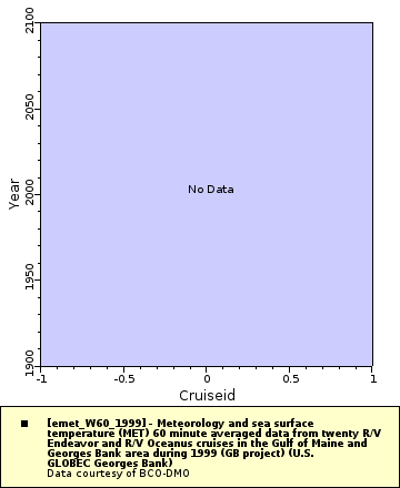 [The graph you specified. Please be patient.]