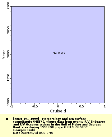 [The graph you specified. Please be patient.]