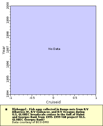[The graph you specified. Please be patient.]