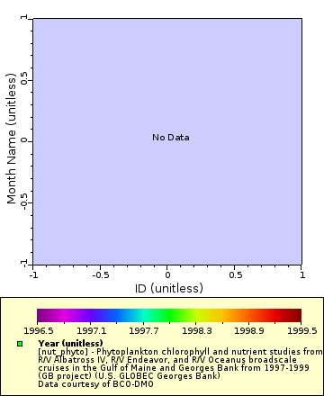 [The graph you specified. Please be patient.]