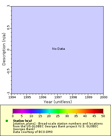 [The graph you specified. Please be patient.]