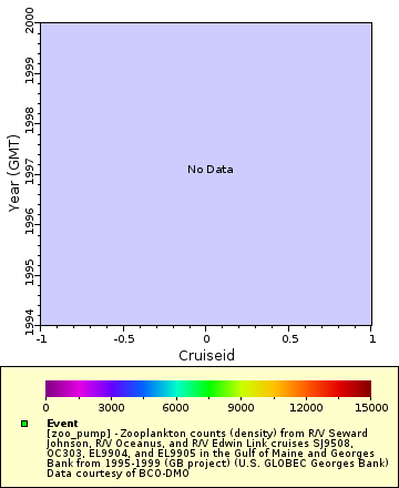 [The graph you specified. Please be patient.]