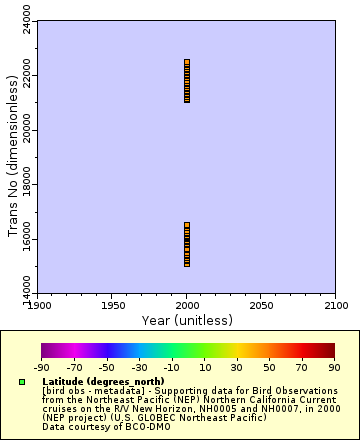 [The graph you specified. Please be patient.]