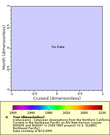 [The graph you specified. Please be patient.]