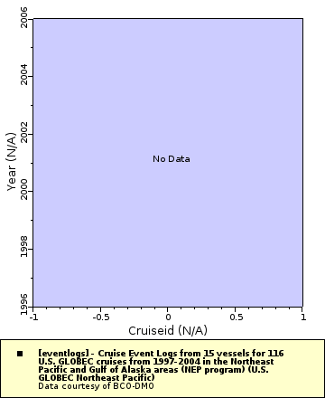 [The graph you specified. Please be patient.]