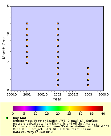 [The graph you specified. Please be patient.]