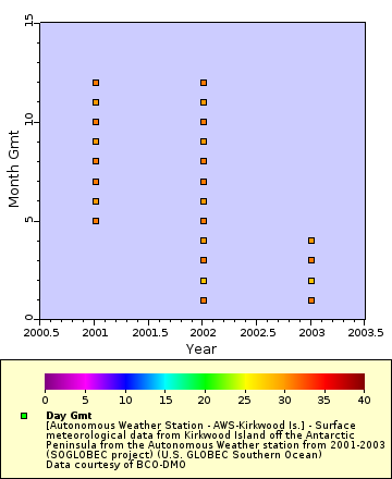 [The graph you specified. Please be patient.]